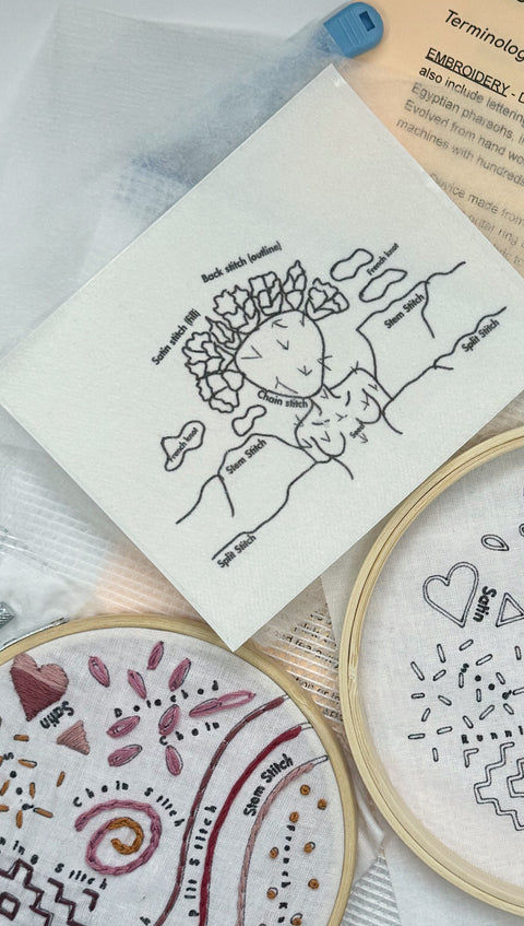 Beginner’s Embroidery Kit with Sample & Stick ‘n Stitch Patterns