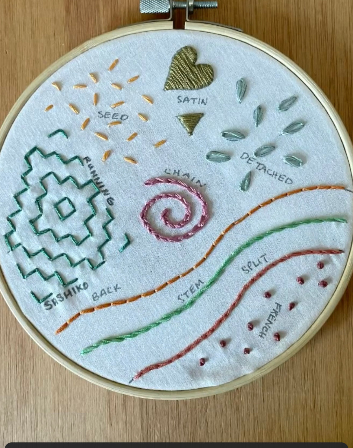 Beginners Embroidery Kit and Sample and Pattern